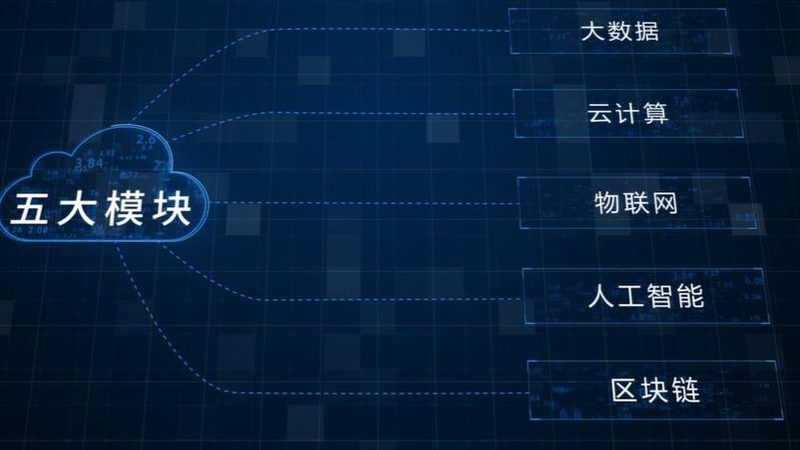 成都私有云搭建步骤方法解析
